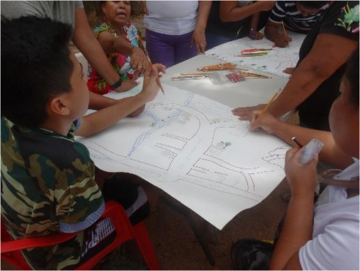 Taller participativo
